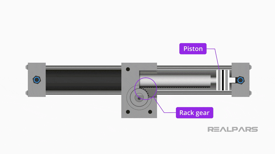 Silinder Pneumatik: Komponen, Jenis dan Cara Kerjanya 10 Rotary pneumatic actuator illustration by Realpars