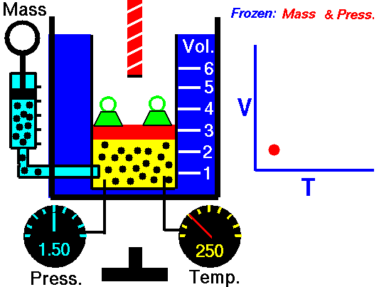 Basic Principles of Pneumatic Systems for Industrial Automation 2 Charles' Law animated - Source Nasa