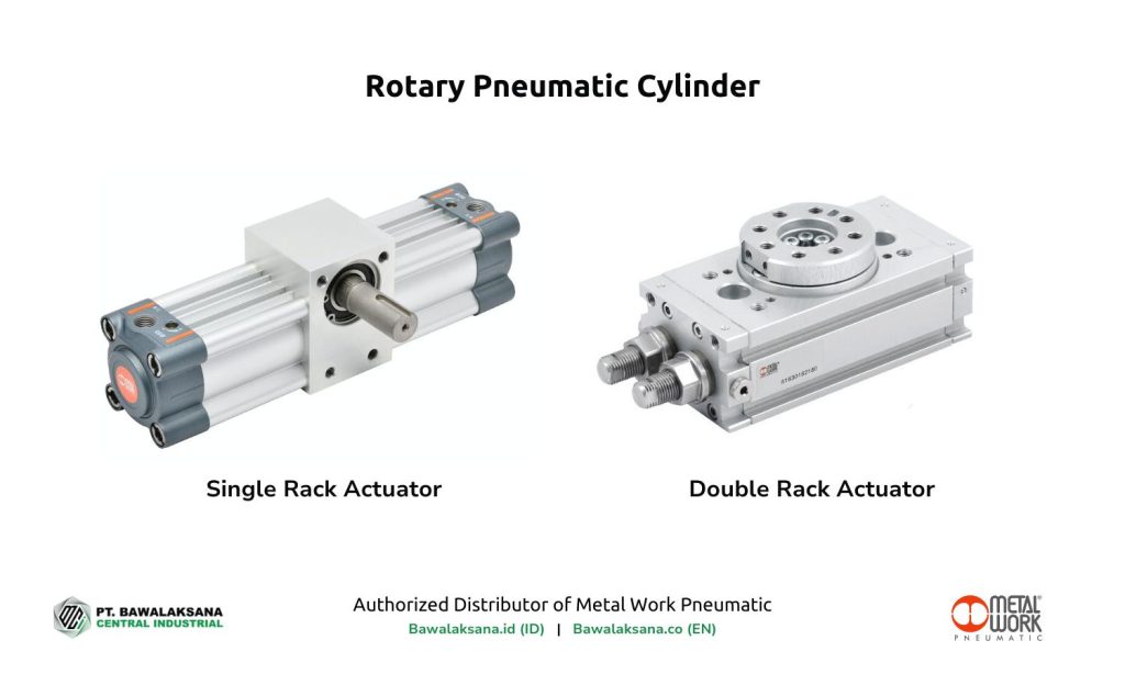 Silinder Pneumatik: Komponen, Jenis dan Cara Kerjanya 8 Rotary Pneumatic Cylinder (Duble Rack & Single Rack Actuator) by Metal Work Pneumatic - Bawalaksana ID