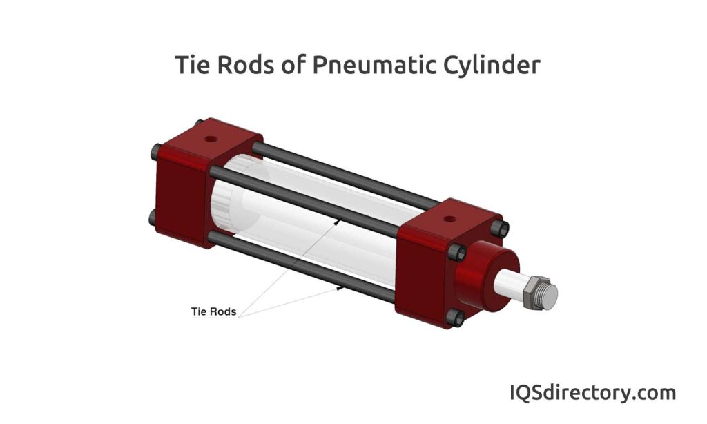 Silinder Pneumatik: Komponen, Jenis dan Cara Kerjanya 14 Tie Rods of a Pneumatic Cylinder - Gambar silinder pneumatik