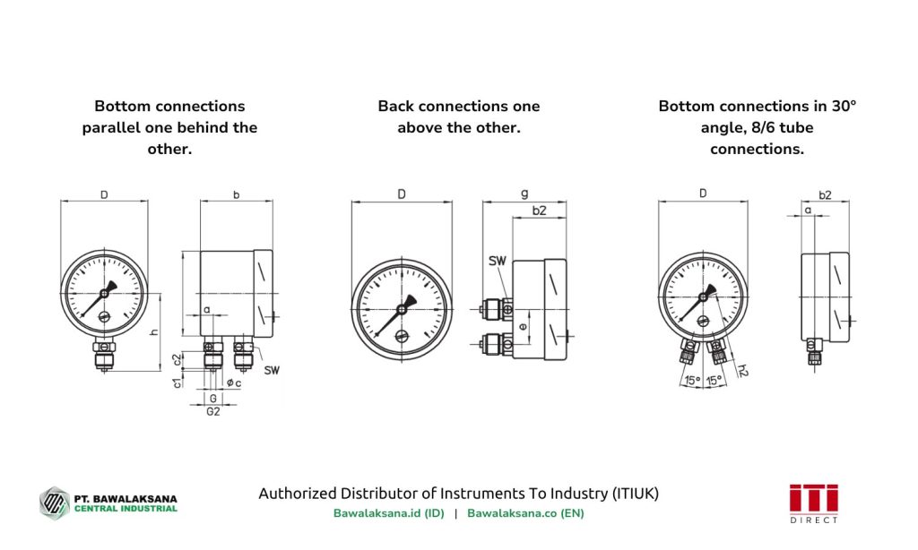 Differential Pressure Gauge: Pengertian, Fungsi dan Peran Pentingnya untuk Industri 5 Connections and Case Configurations for Differential Pressure Gauge - Bawalaksana ID