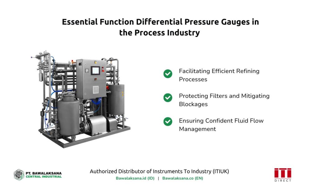 Differential Pressure Gauge: Pengertian, Fungsi dan Peran Pentingnya untuk Industri 1 Essential Functions Differential Pressure Gauges in the Process Industry - Bawalaksana ID