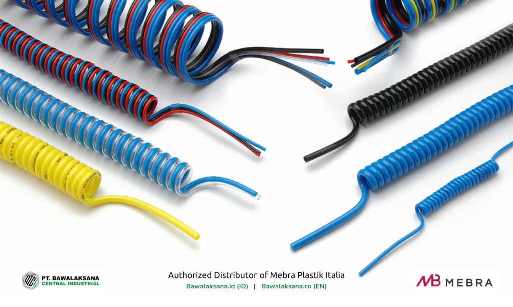 Jenis-jenis Pelindung Kabel Listrik dan Spesifikasinya untuk Industri 6 Pelindung kabel spiral multi tube - Spiral Multi-Tube - Bawalaksana ID