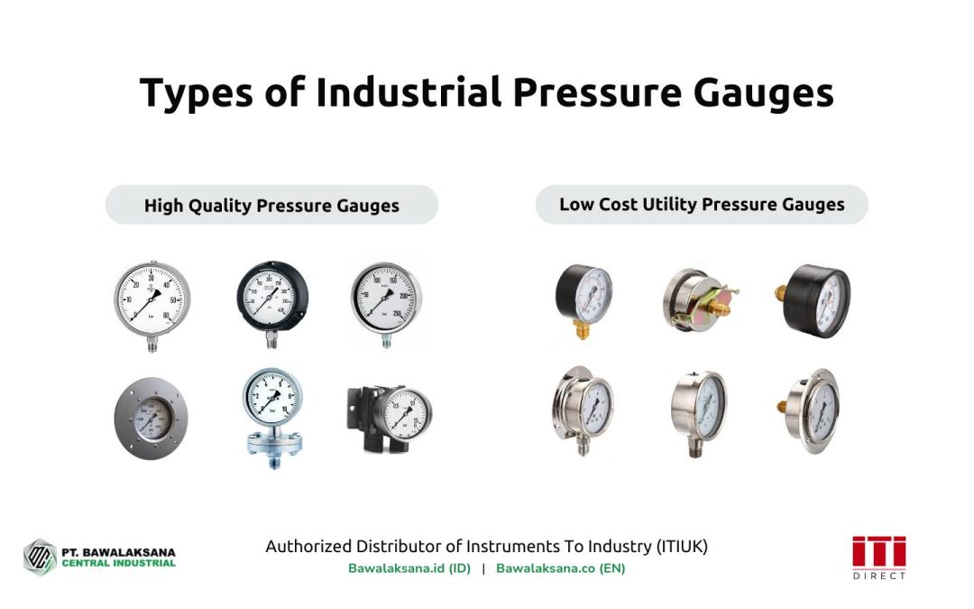 9+ Jenis Pressure Gauge Industri dan Spesifikasinya Lengkap