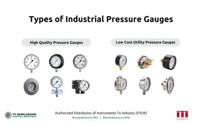 9+ Jenis Pressure Gauge Industri dan Spesifikasinya Lengkap