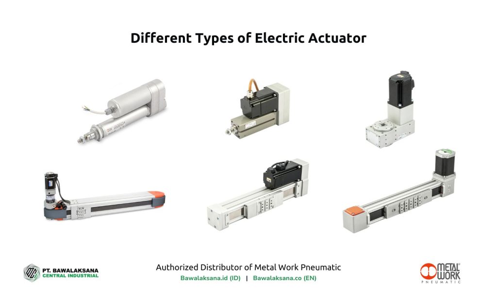 Electric Actuator Components and Their Functions in Producing Linear Motion 7 Different Types of Electric Actuator by Metal Work Italy - Bawalaksana ID
