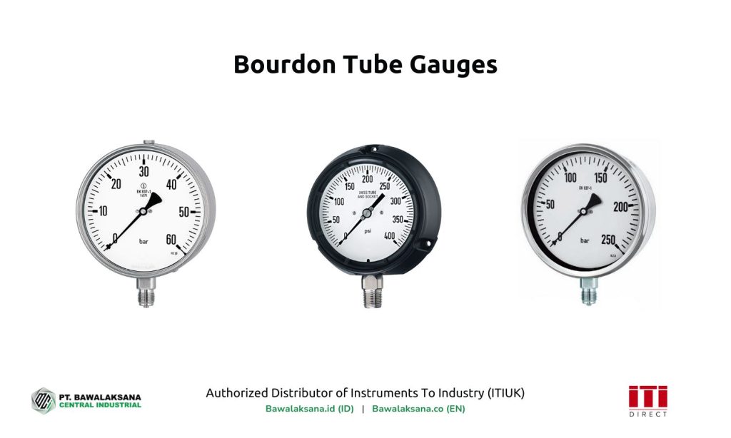 Apa itu Pressure Gauge, Fungsi dan Cara Kerjanya untuk Industri? 2 Bourdon Tube Gauges | Image by Instruments To Industry (ITI).