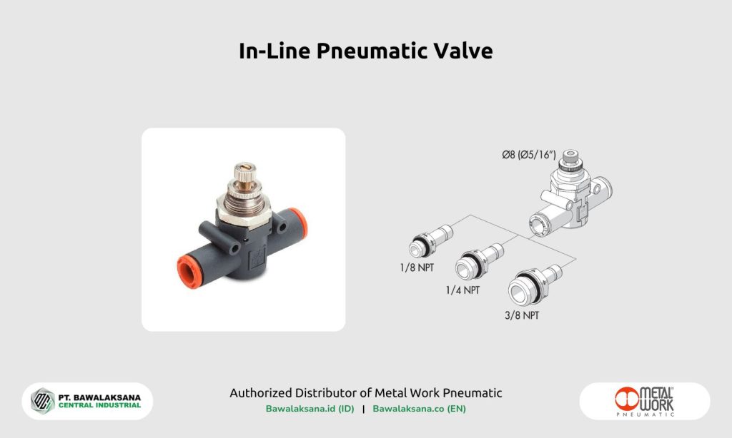 In-Line Pneumatic Valve - Bawalaksana ID