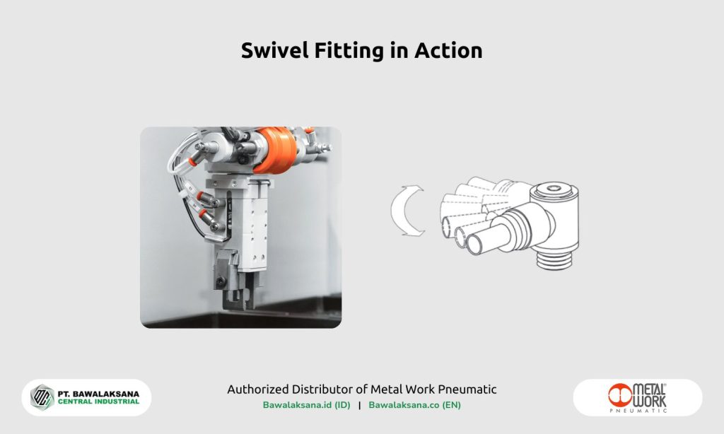 Contoh aplikasi Fitting Swivel Pneumatic by Bawalaksana.id - Distributor Resmi Peralatan Pneumatik dari Metal Work