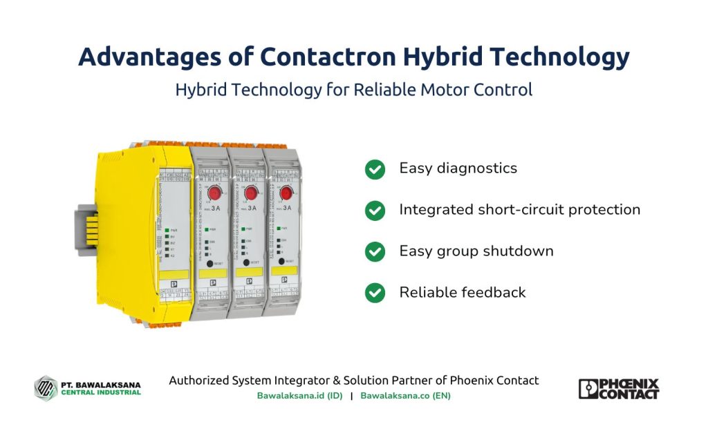 Advantages of Contactron Hybrid Technology - Bawalaksana ID - Kelebihan Kontaktor Listrik dengan Hybrid Technology untuk Motor 3 Phase