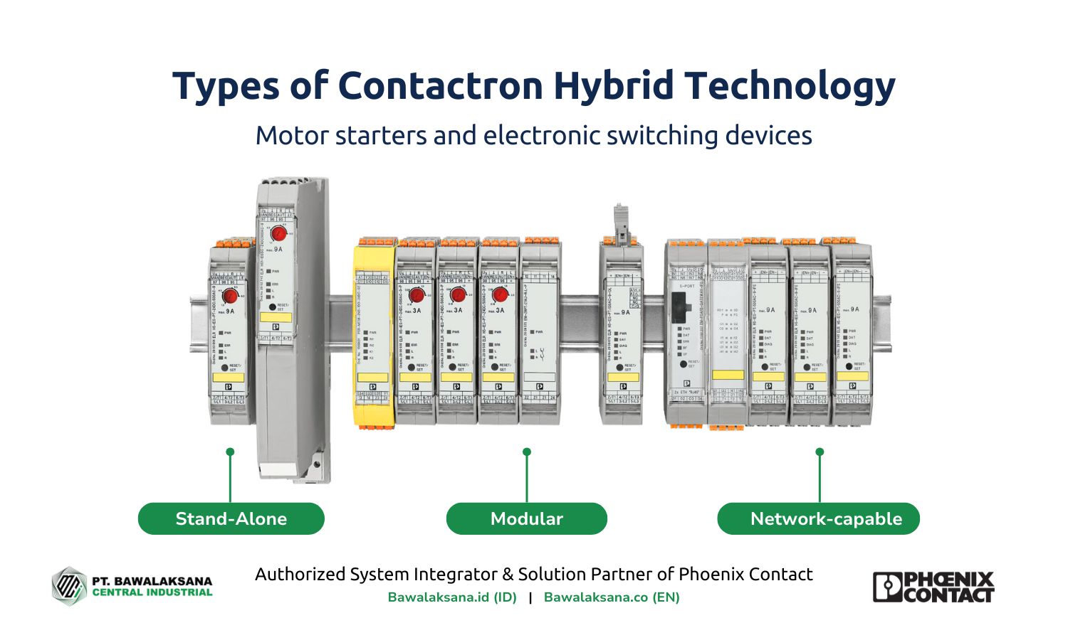 Types of Contactron Hybrid Technology – Motor starters and electronic switching devices – Bawalaksana ID Types of Contactron Hybrid Technology - Motor starters and electronic switching devices - Bawalaksana ID