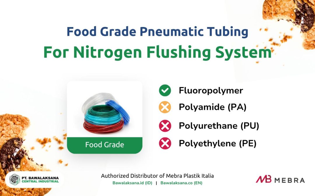 Home 13 Apa Jenis Selang Terbaik untuk Nitrogen Flushing di Industri F&B?