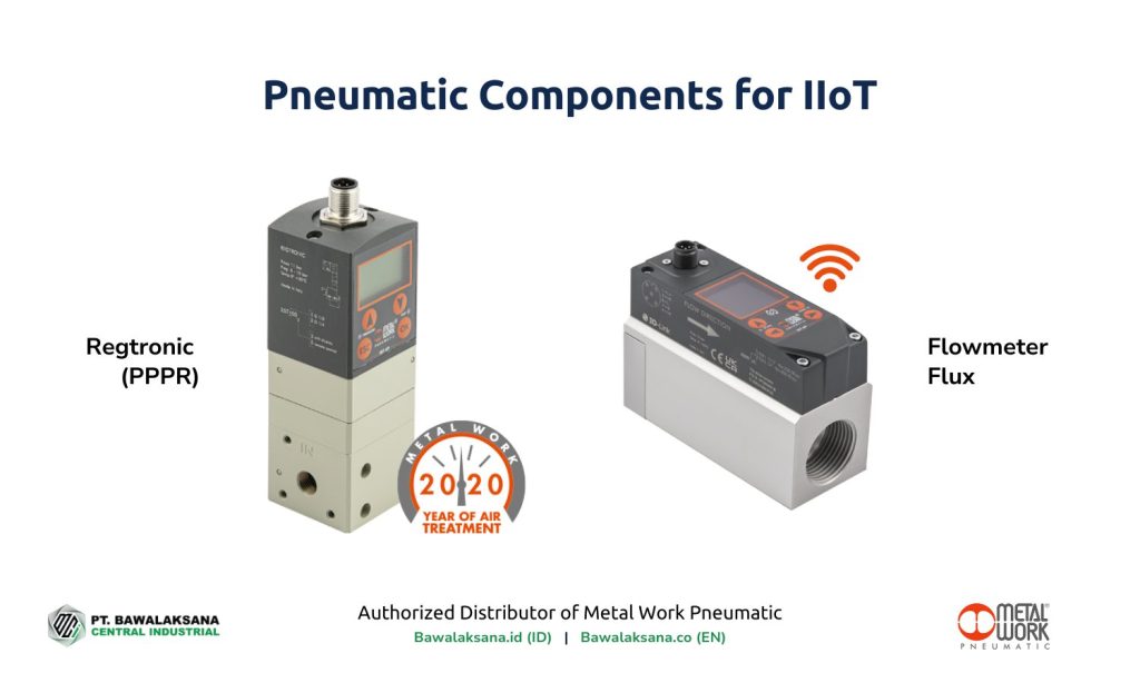 Air Service Unit (FRL Unit): Fungsi dan Cara Kerjanya untuk Sistem Pneumatik 9 Pneumatic Components for IIoT - Regtronic (PPPR) and Flowmeter Flux by Metal Work Pneumatic - Bawalaksana ID