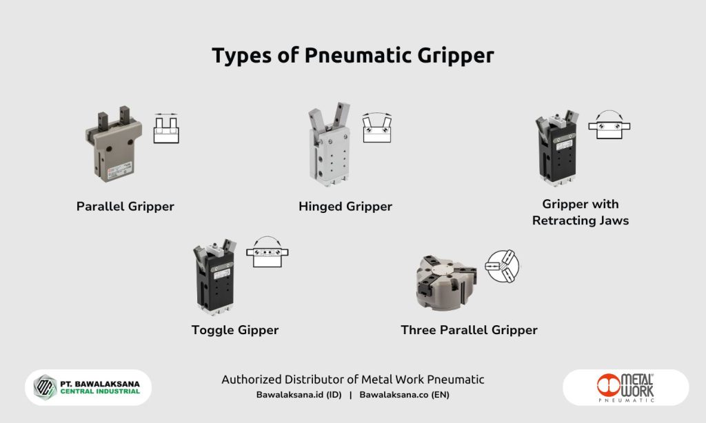 Types of Pneumatic Gripper - Metal Work Pneumatic - Bawalaksana ID